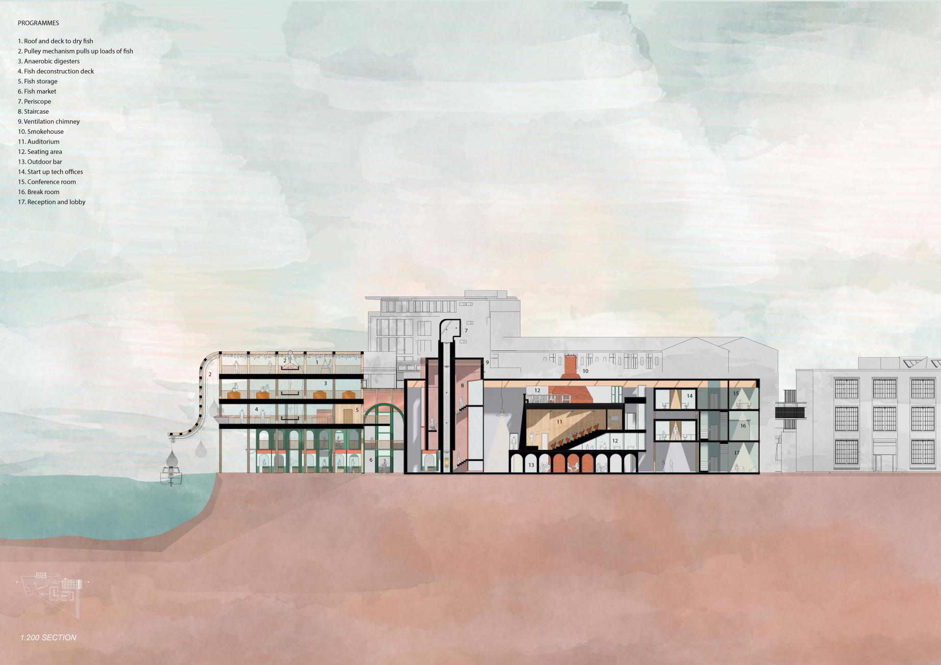 Kimberly D Silva | Architecture 4