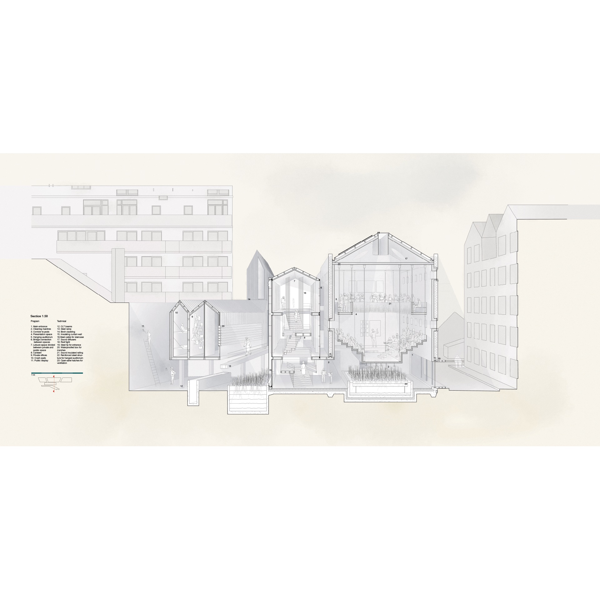 Erkka Juusela | Architecture 2