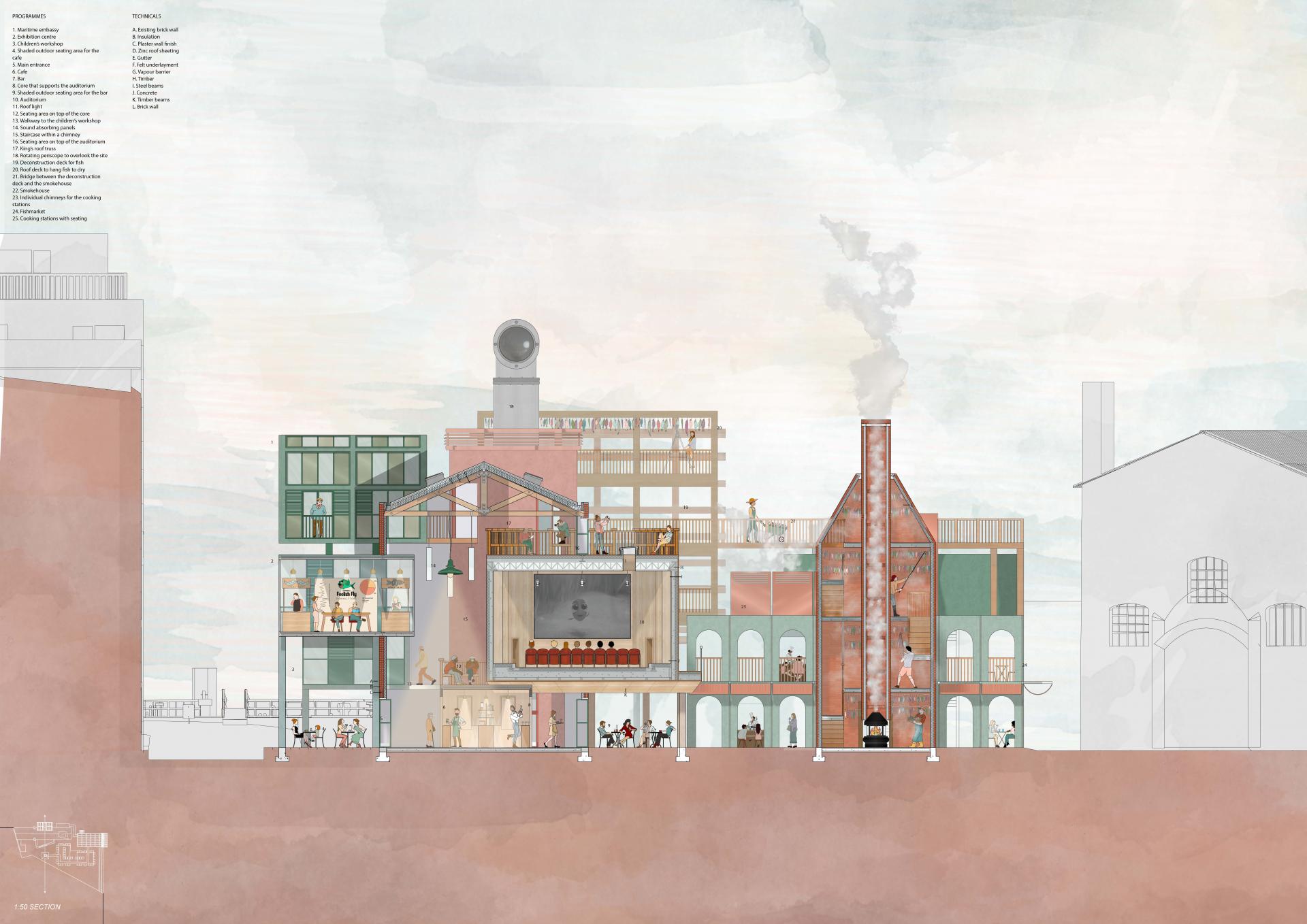 Kimberly D Silva | Architecture 5