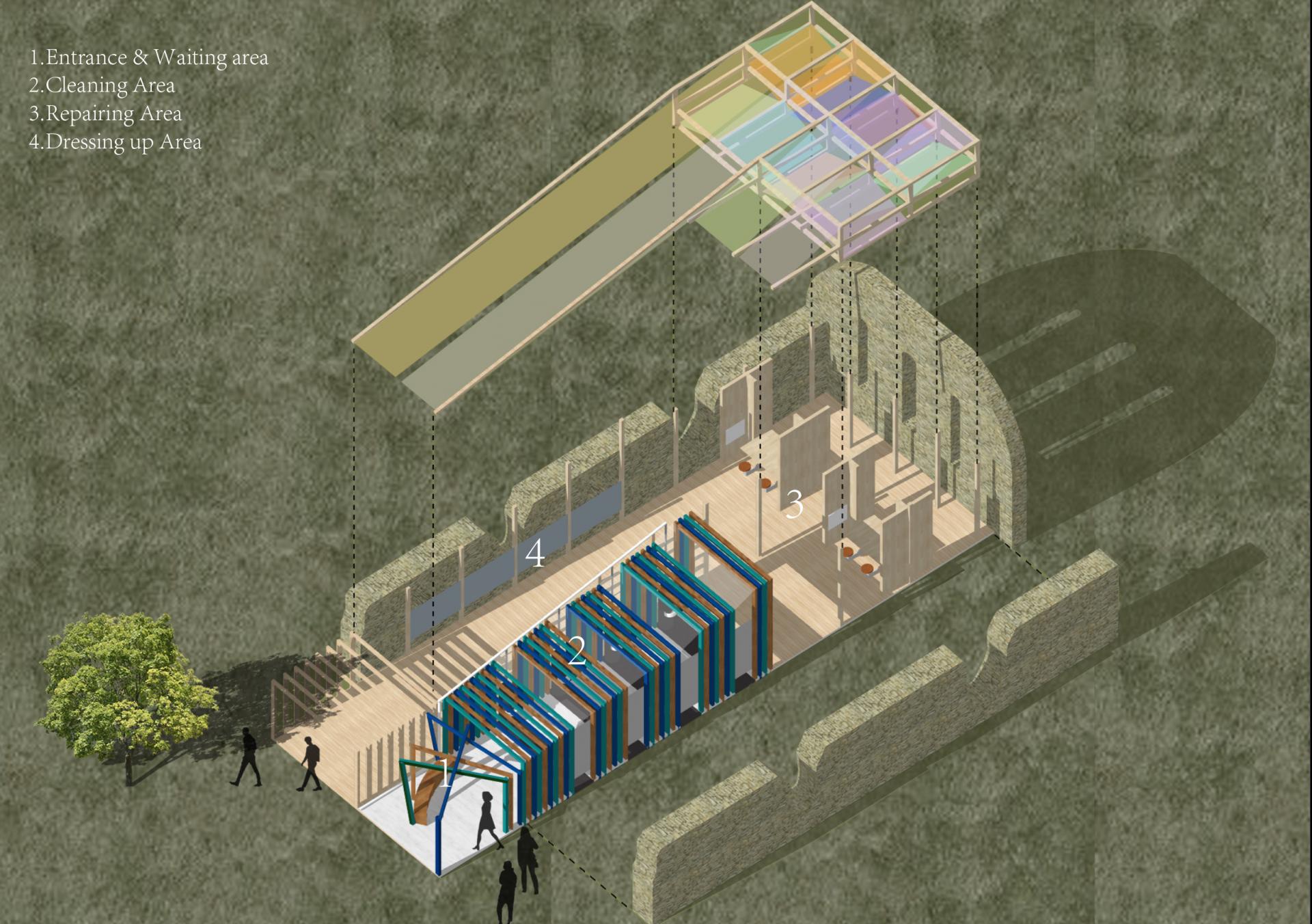 Muyuan Lyu | Interior Design