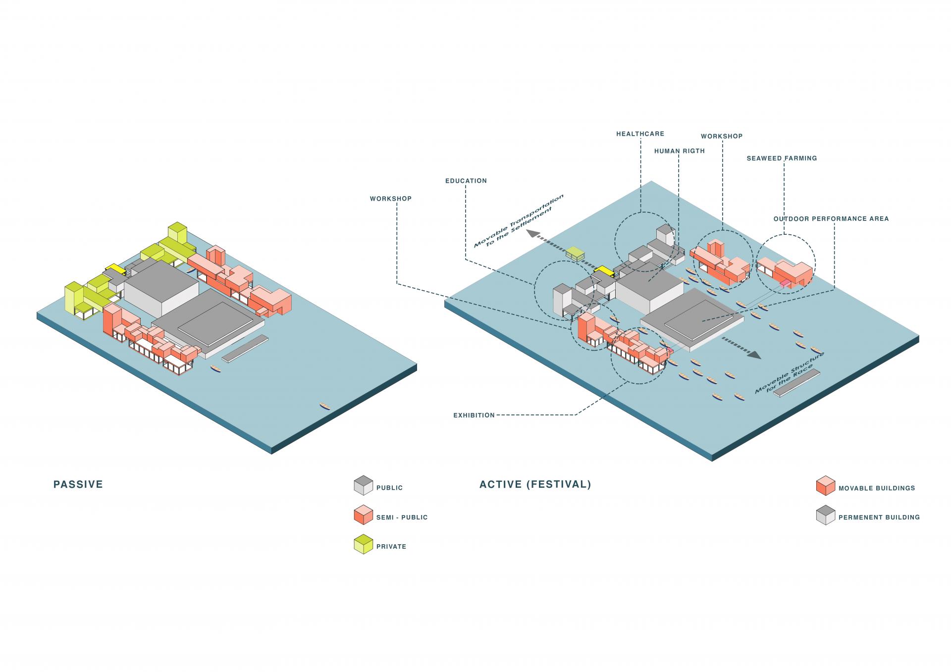 Xzen Hung Lee | Architecture 5