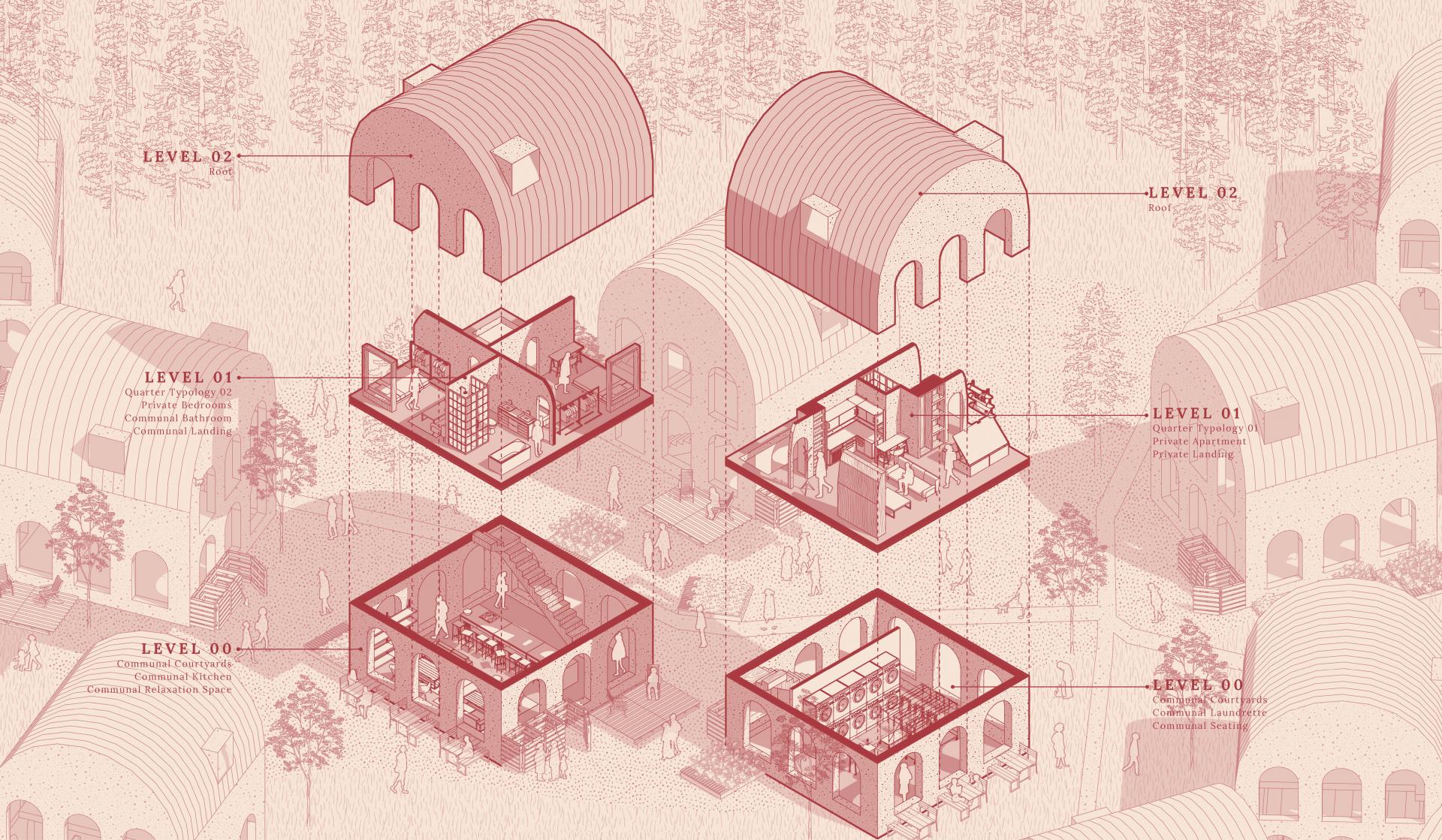 Anna Reeves | Architecture 1