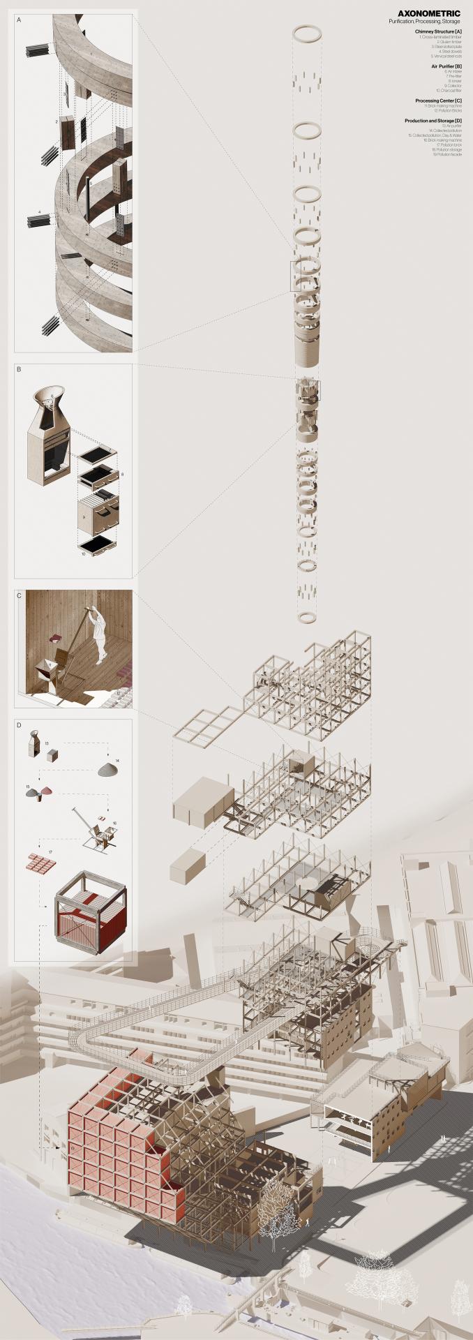 Tobi Ajiwe | Architecture 1