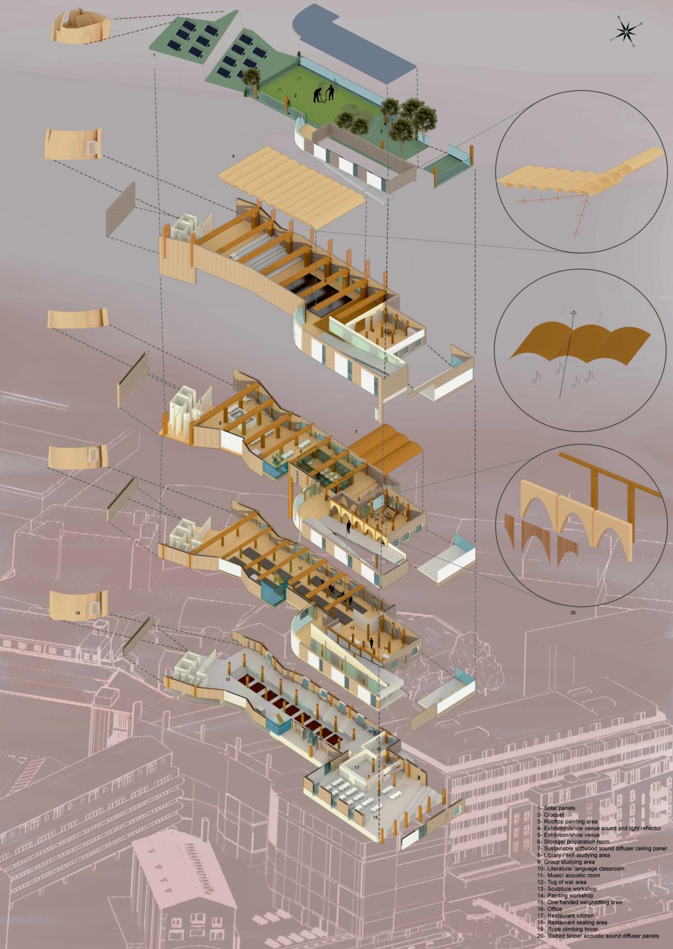 Rumeysa Aykal | Architecture