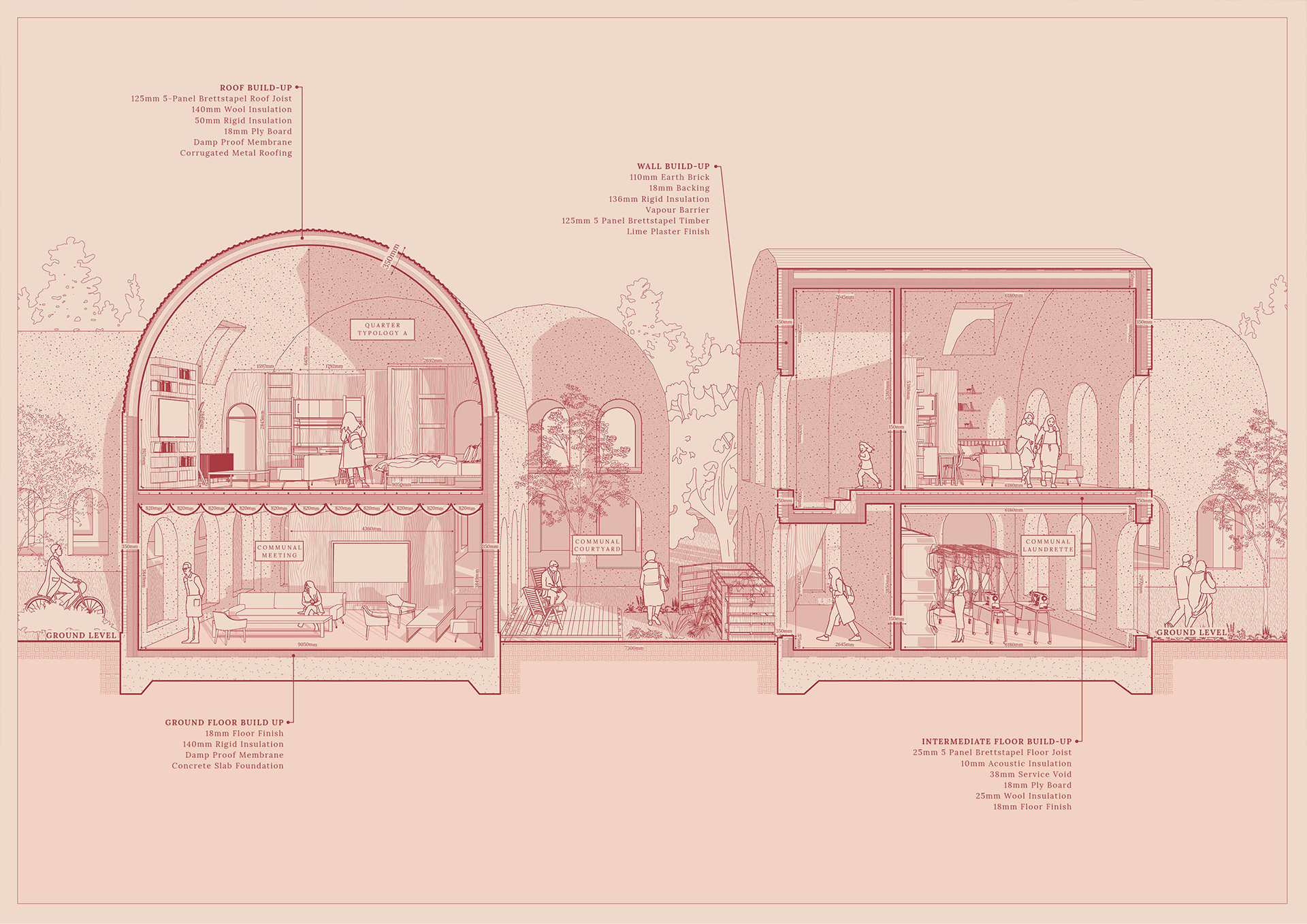 Anna Reeves | Architecture 5