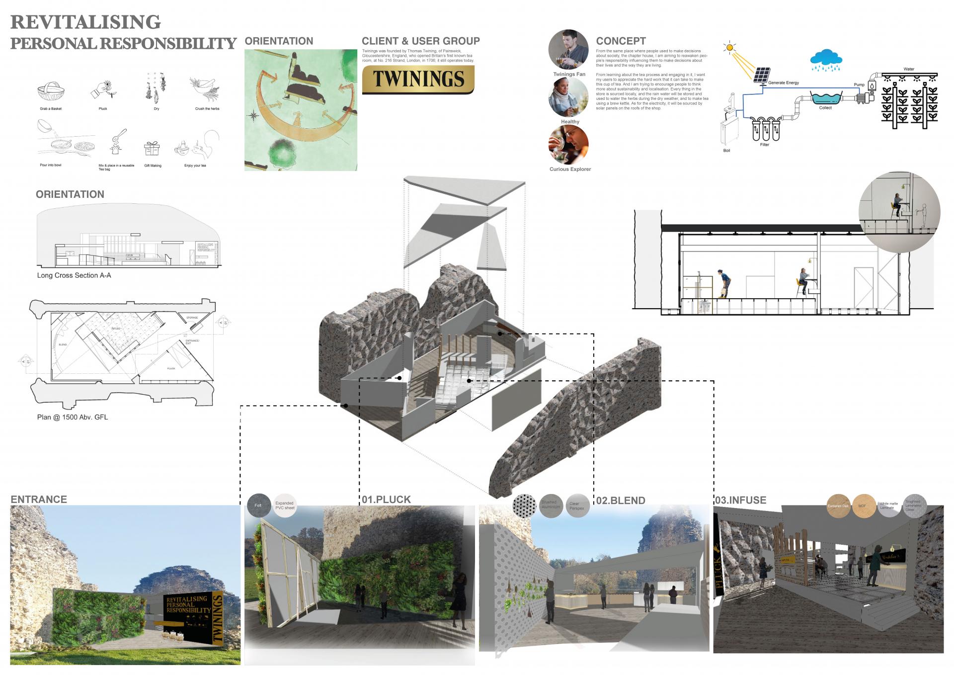 Fatima Dabaja | Interior Design 5