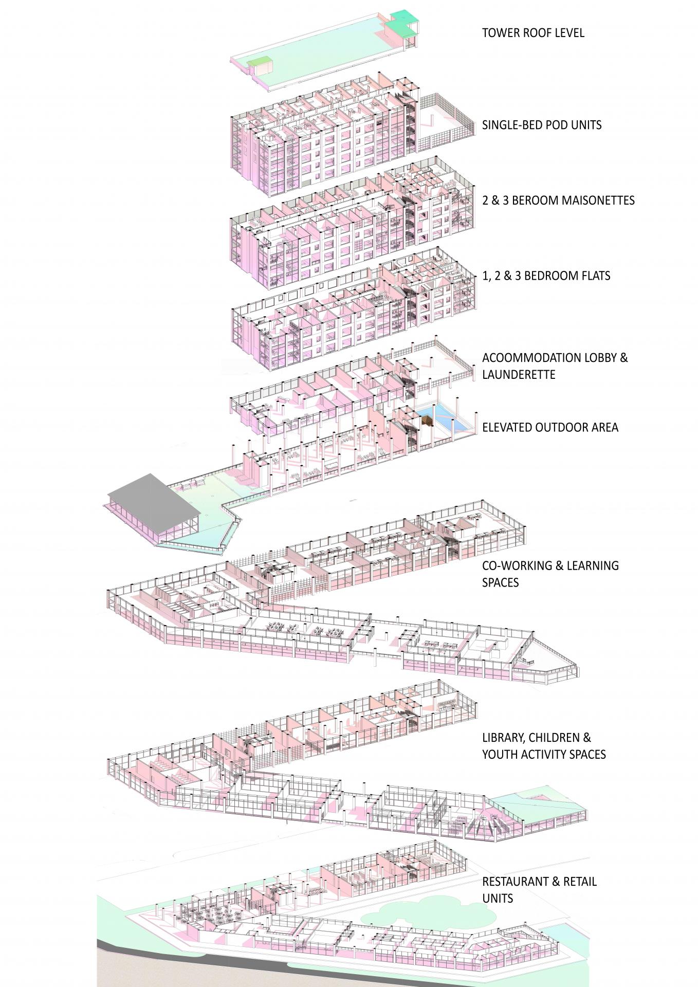 Cordelia Ibinaiye | Architecture 5
