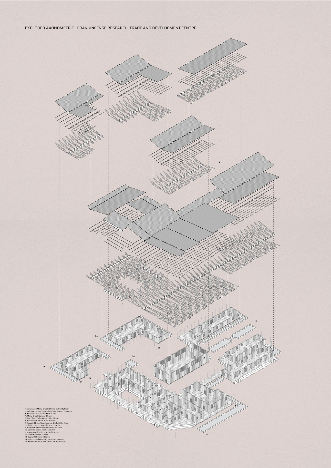 Florence Japzon | Architecture 1