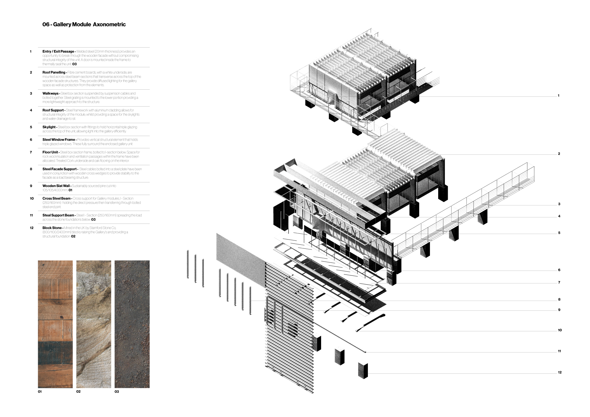 Alastair Wilkinson | Architecture