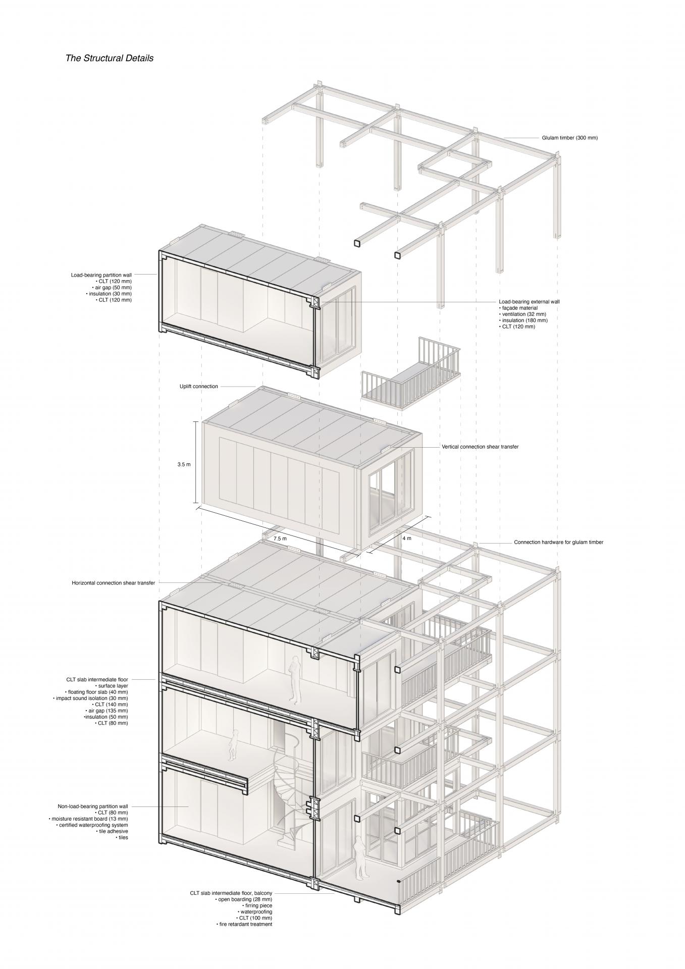 Denis Yau | Architecture 4