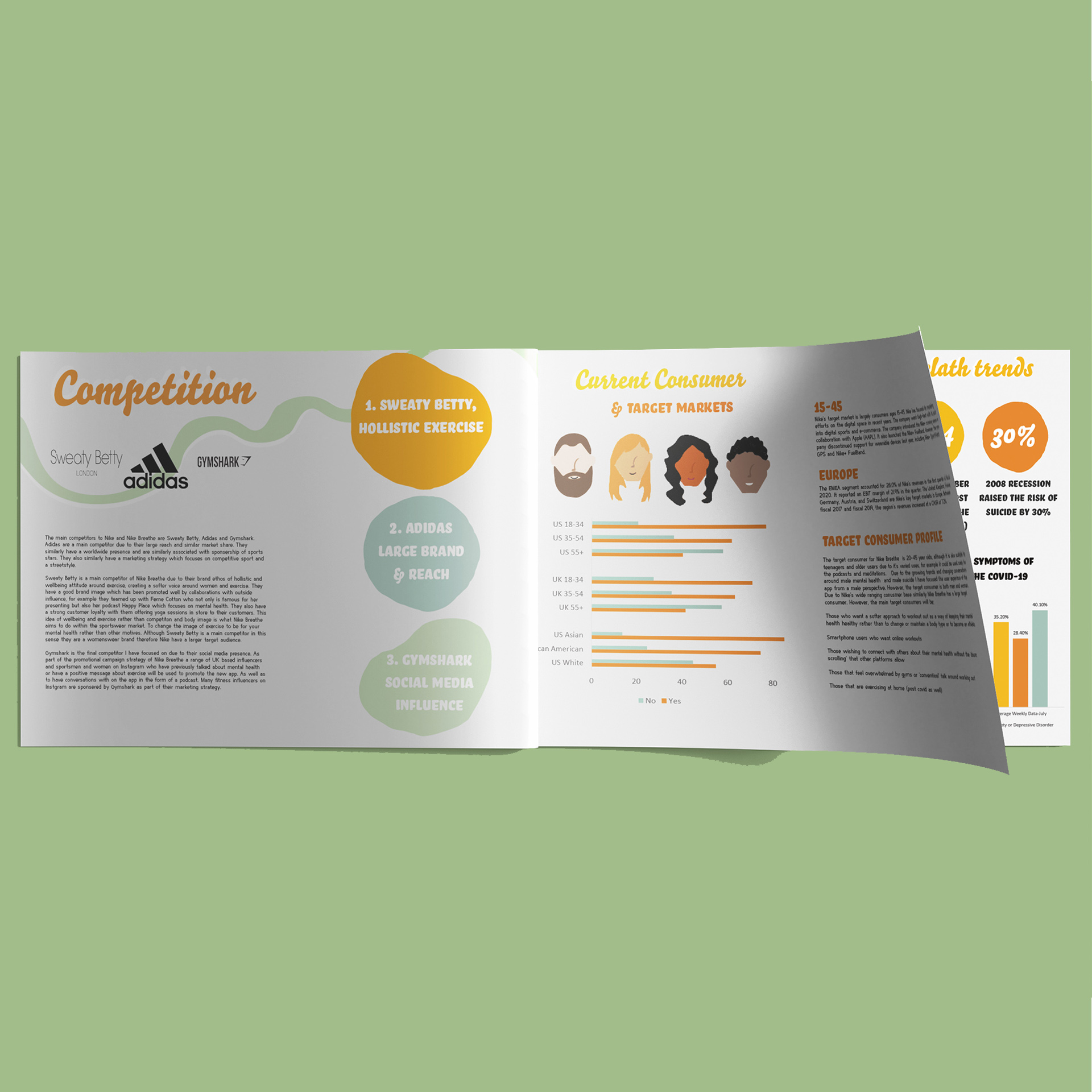 Emily France | Fashion