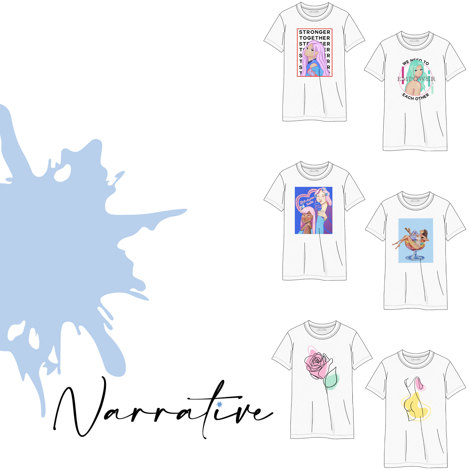 Roxanne Jane Relusco | Business & Management 6