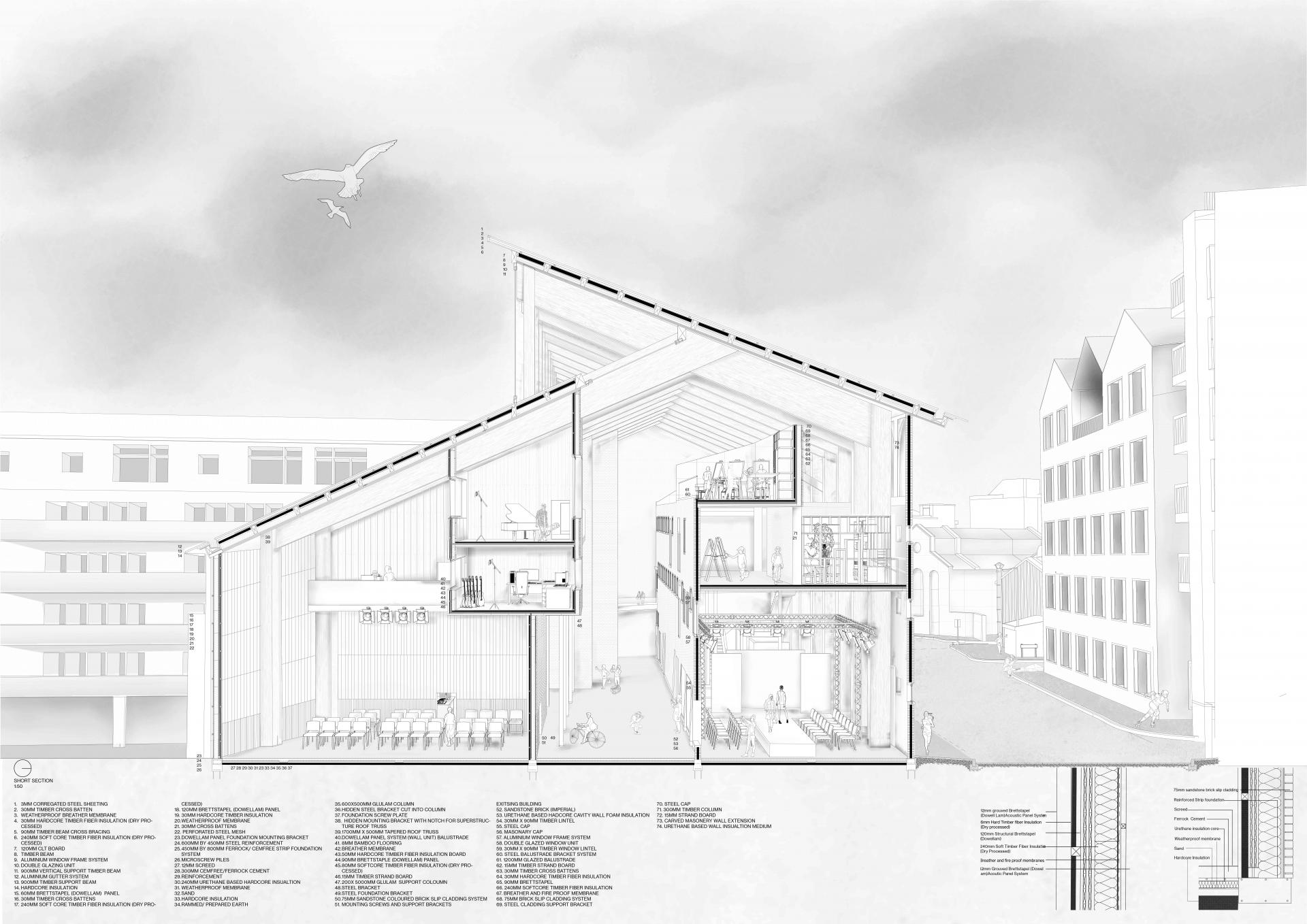 John Kirtley | Architecture 5