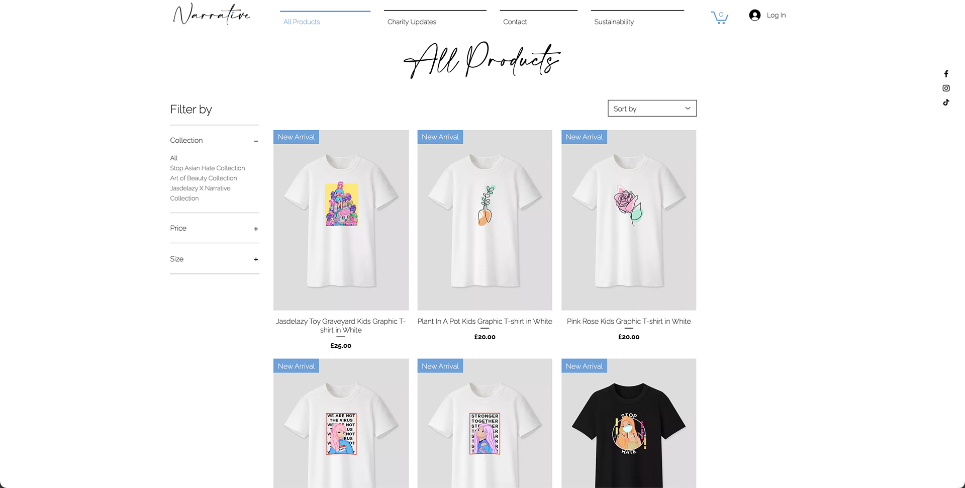 Roxanne Jane Relusco | Business & Management 2