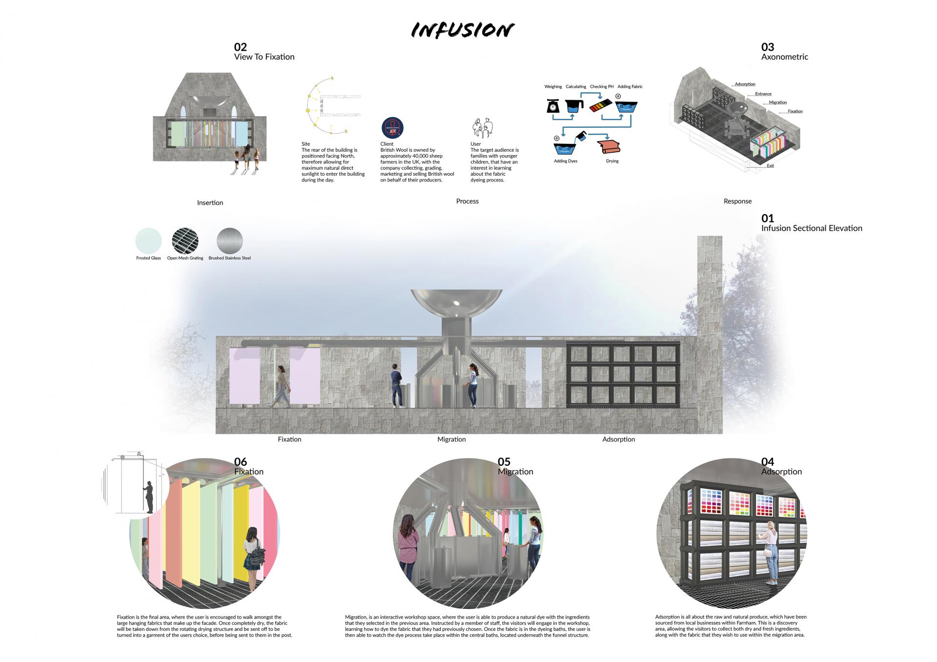 Holly Fender | Interior Design