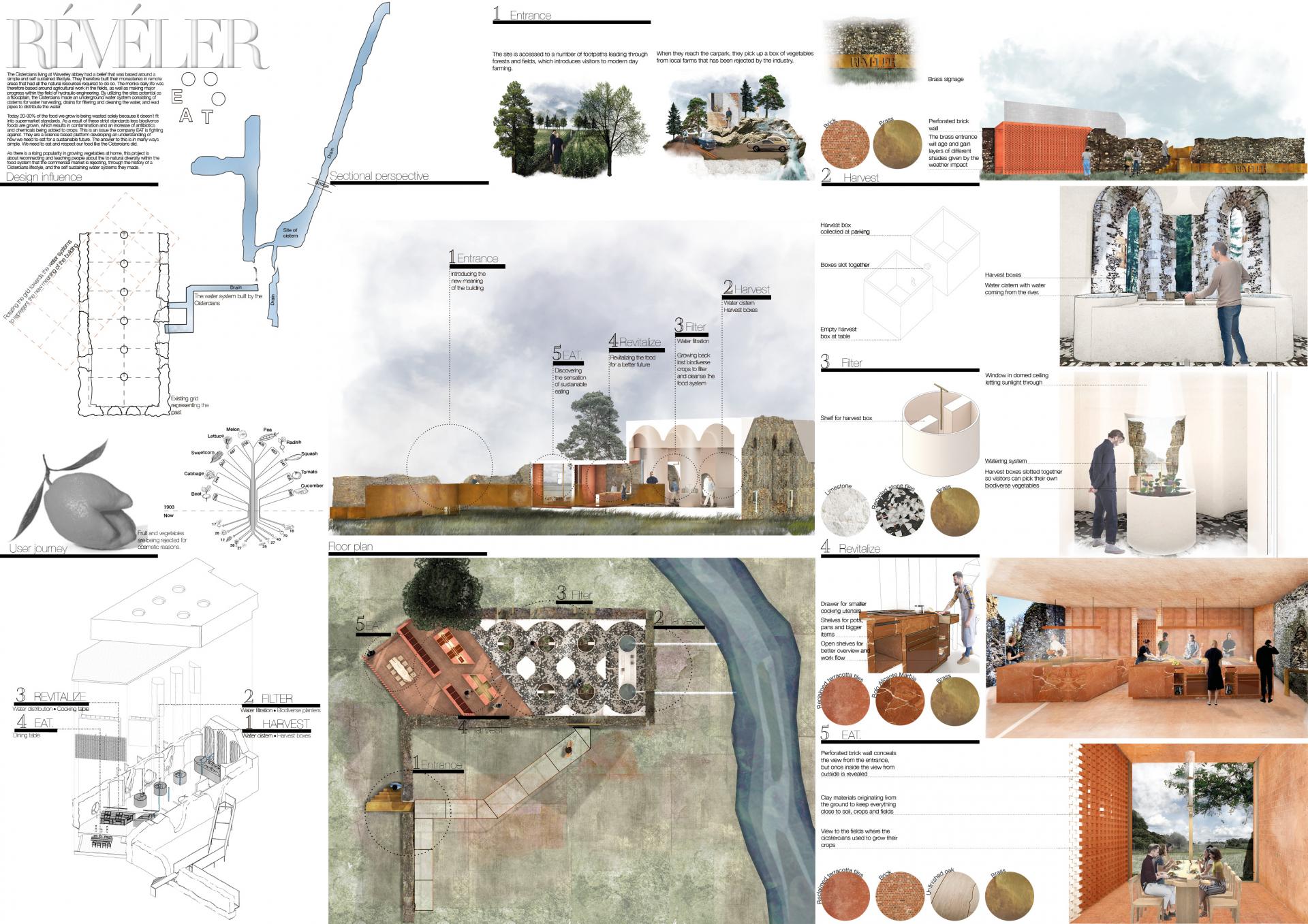 Ingvild Siira Haagestad | Interior Design 4