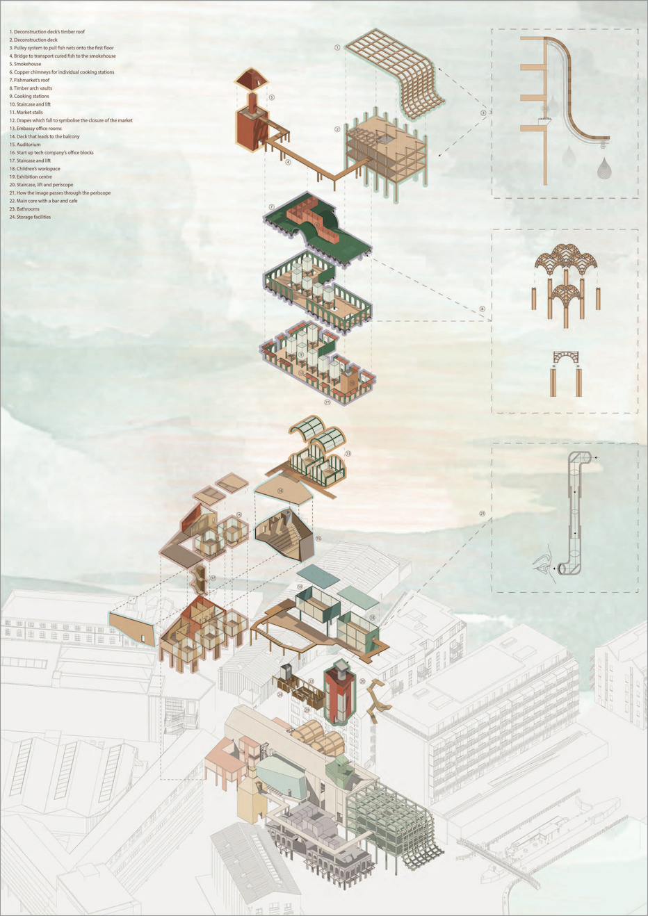 Kimberly D Silva | Architecture