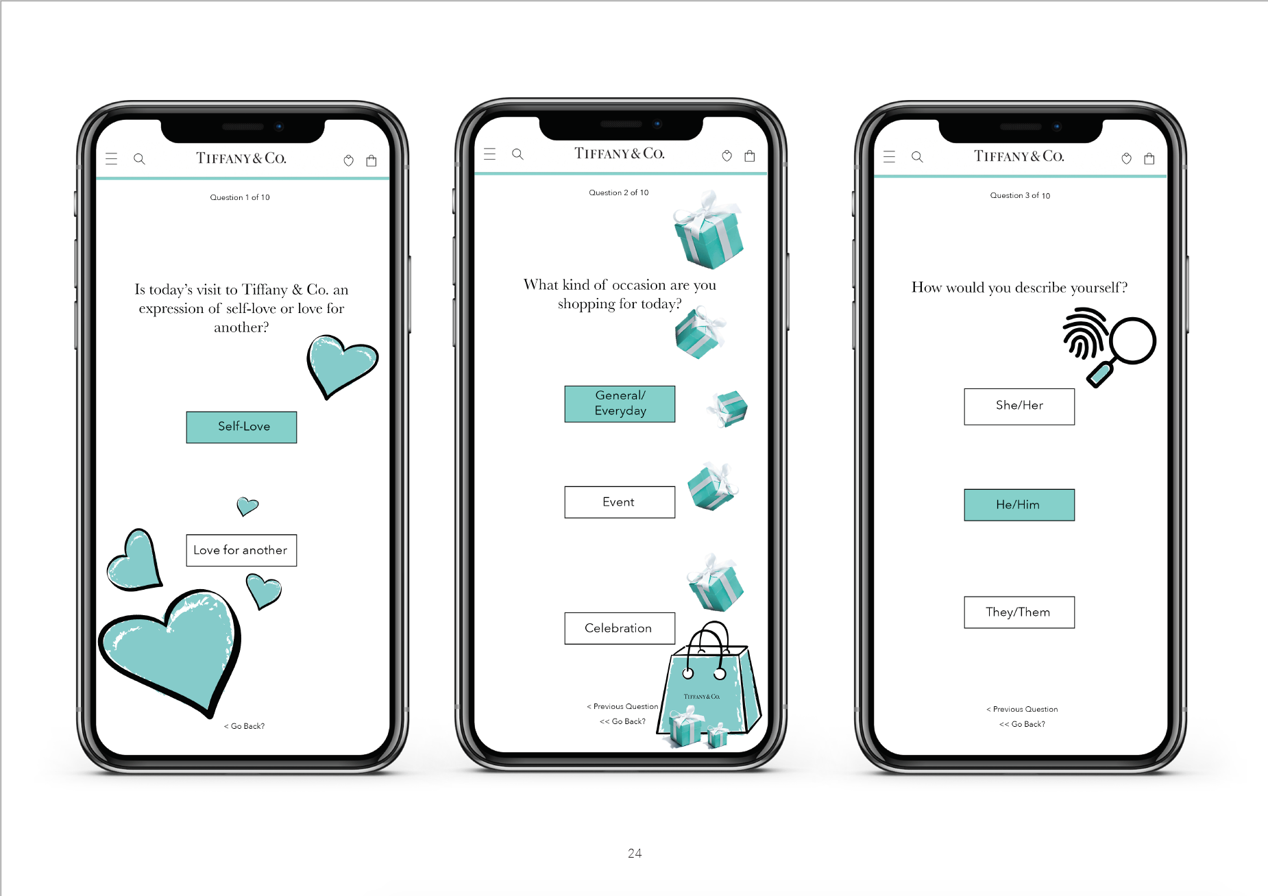 Coco Ferguson | Business & Management 1