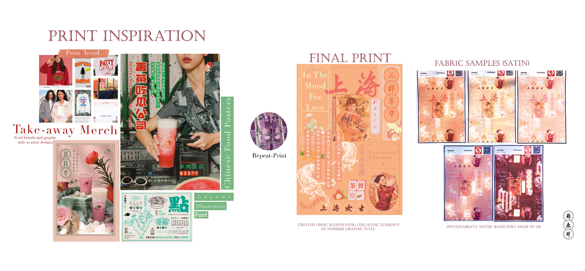 Katie Cheng | Fashion 2