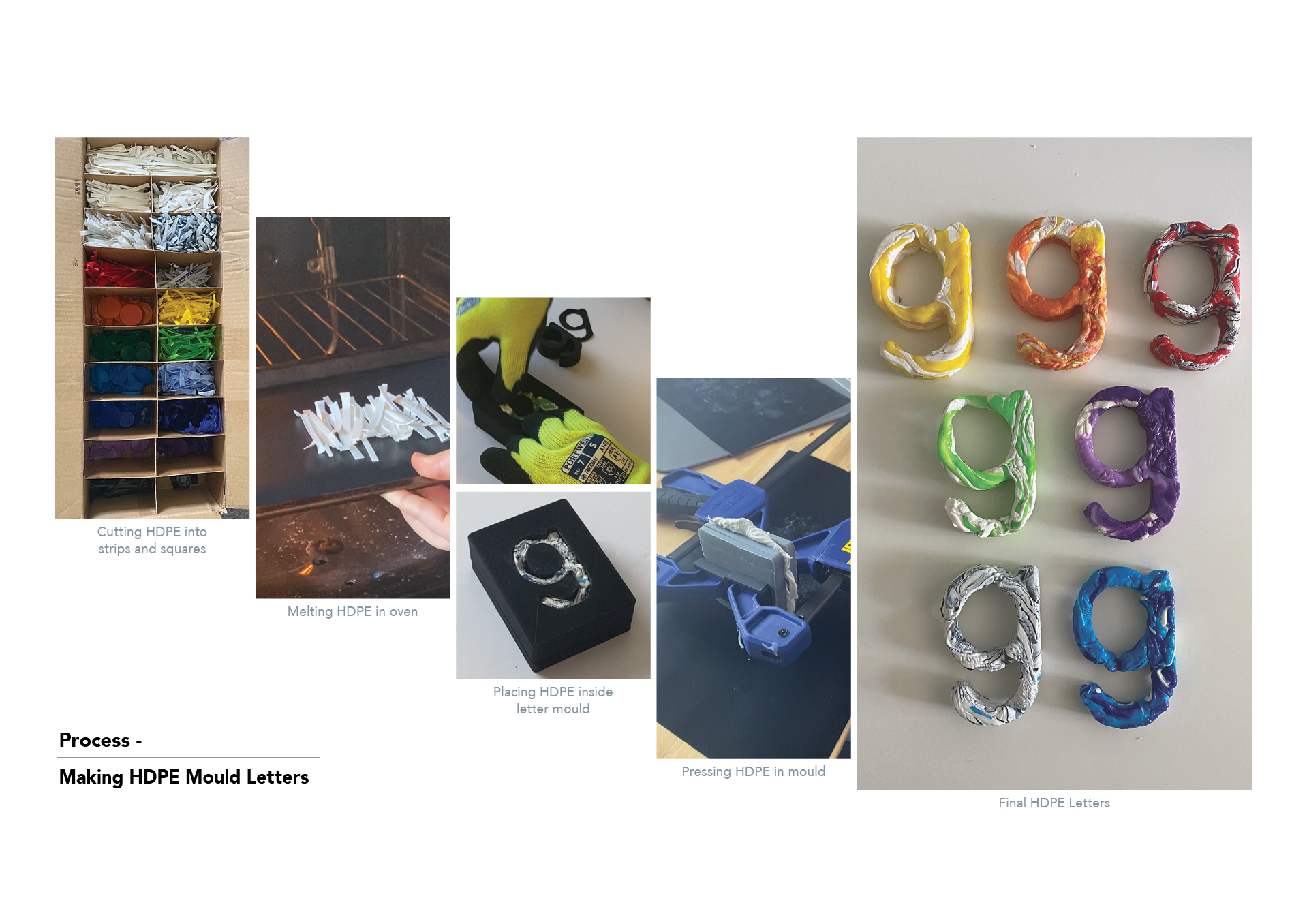 Sara Panozzo Soardi | Product Design 1