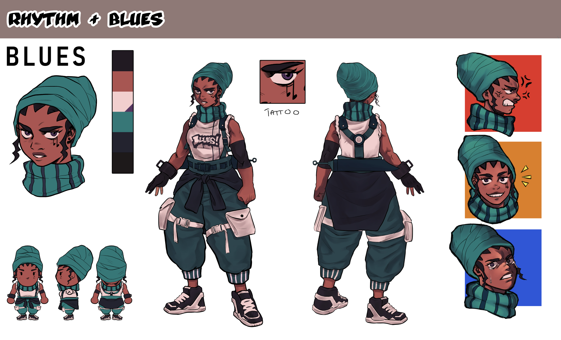 Ravi Nkengfack | Games 4