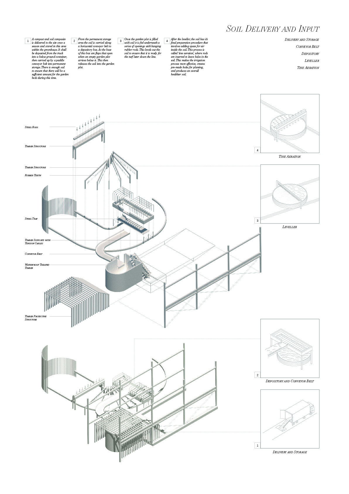 Charissa Turner | Architecture 1
