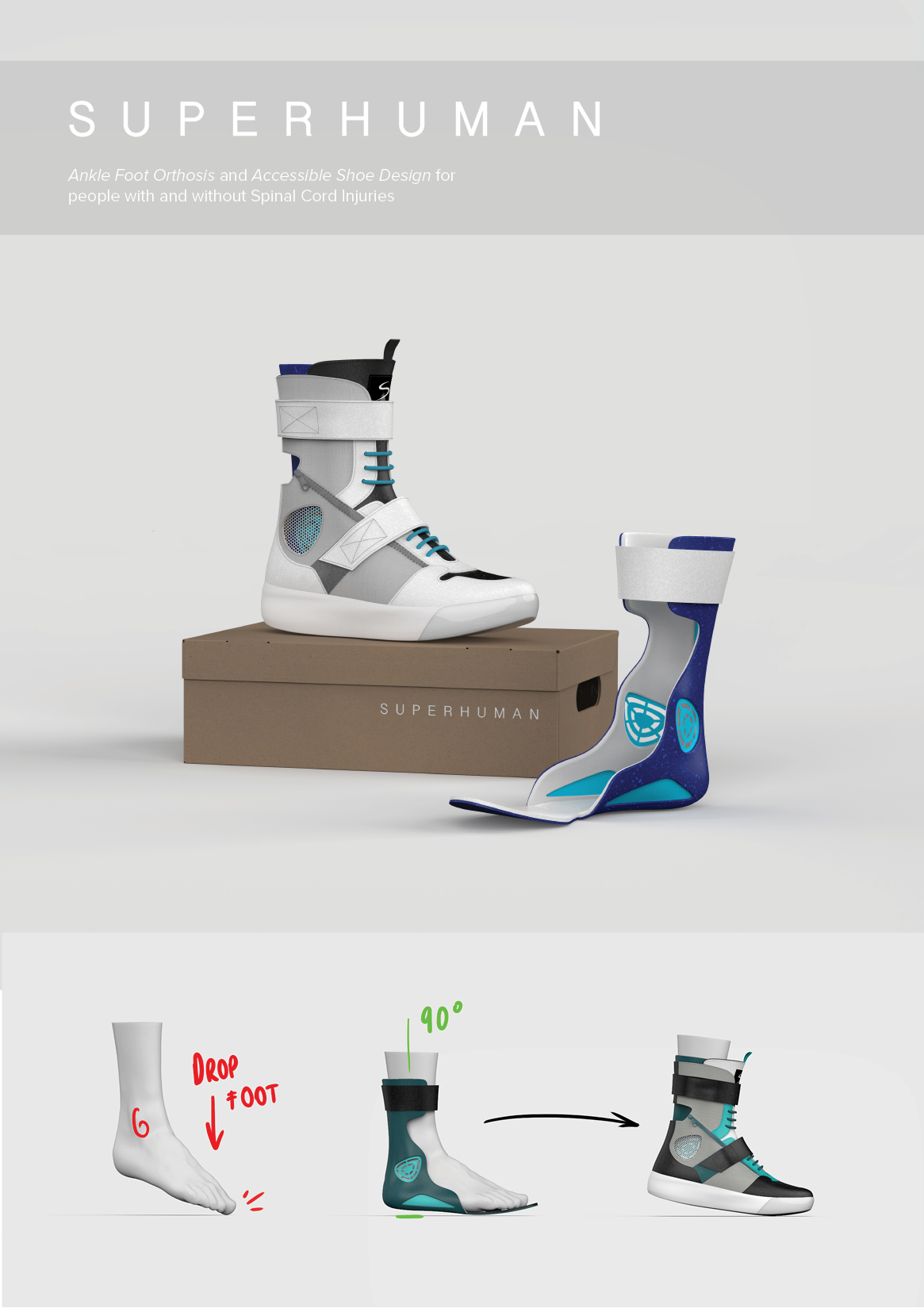 Anna Lis | Product Design 5