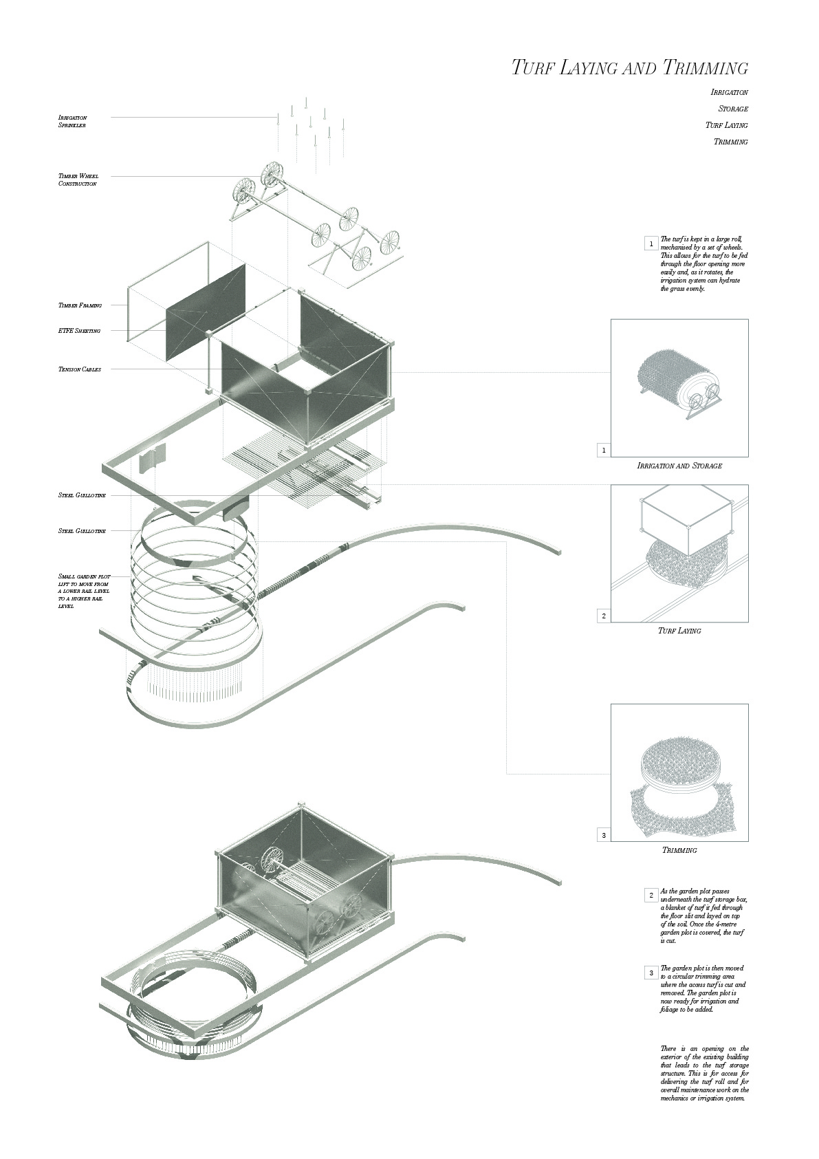 Charissa Turner | Architecture