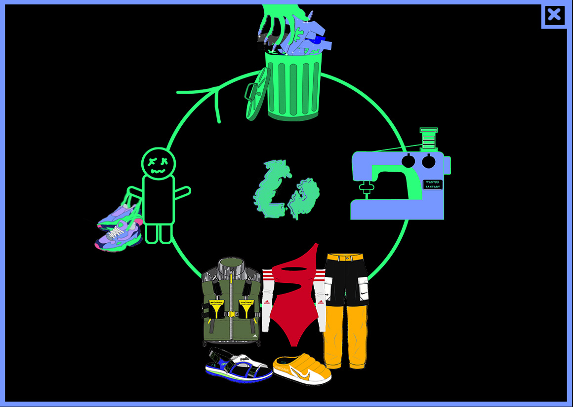 Angeliki Blesiou | Business & Management 7