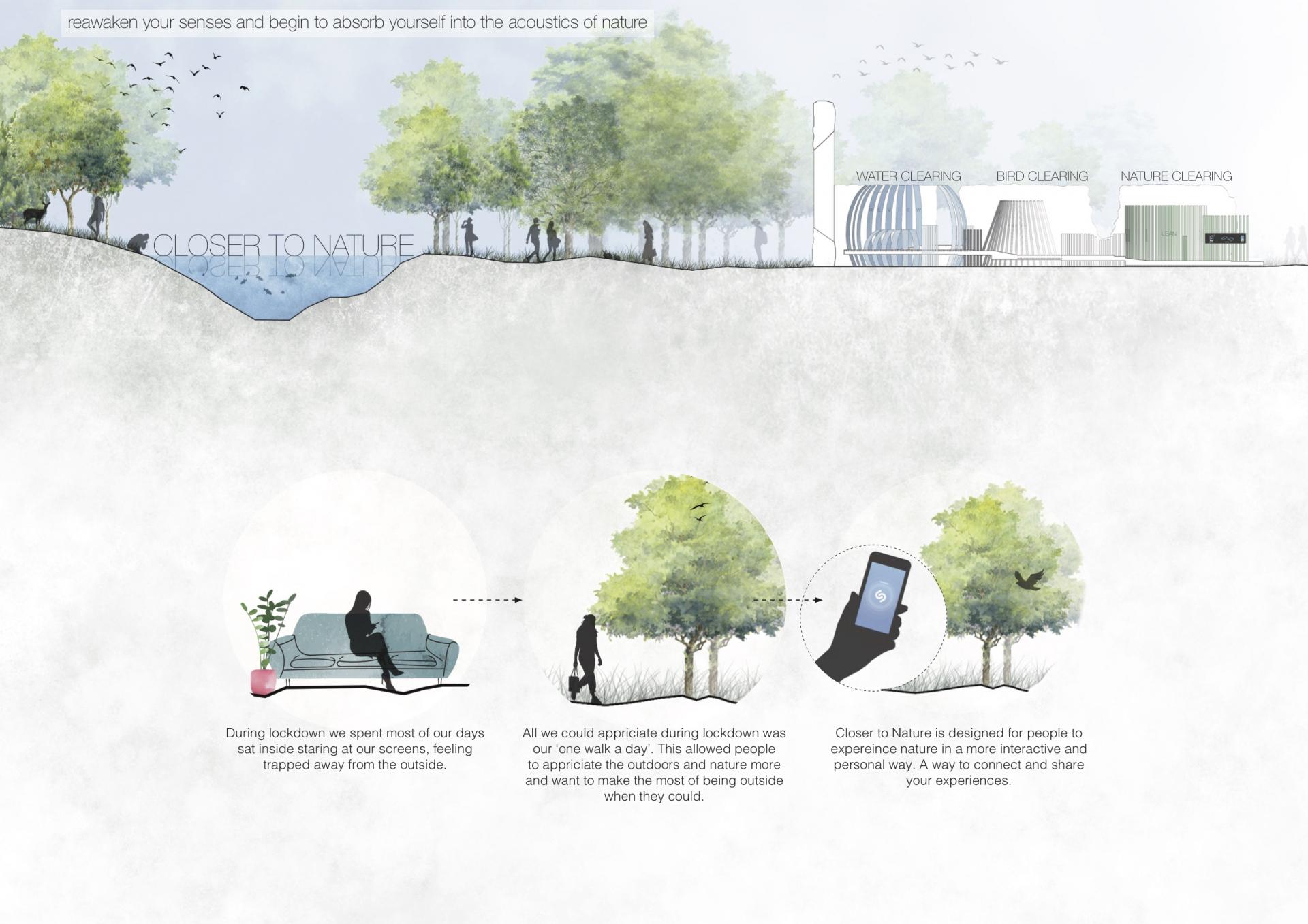 Kelly Lane | Interior Design 1