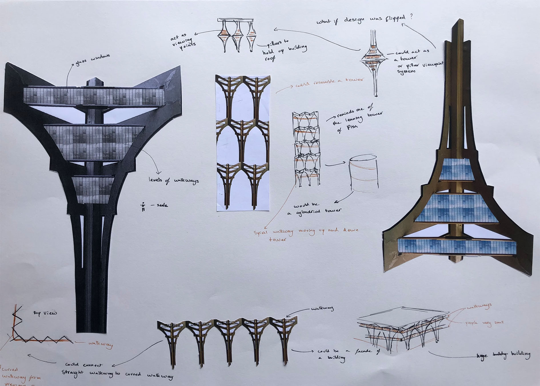 Sasha Hanslip Ward | Pre-degree & Foundation Studies 6