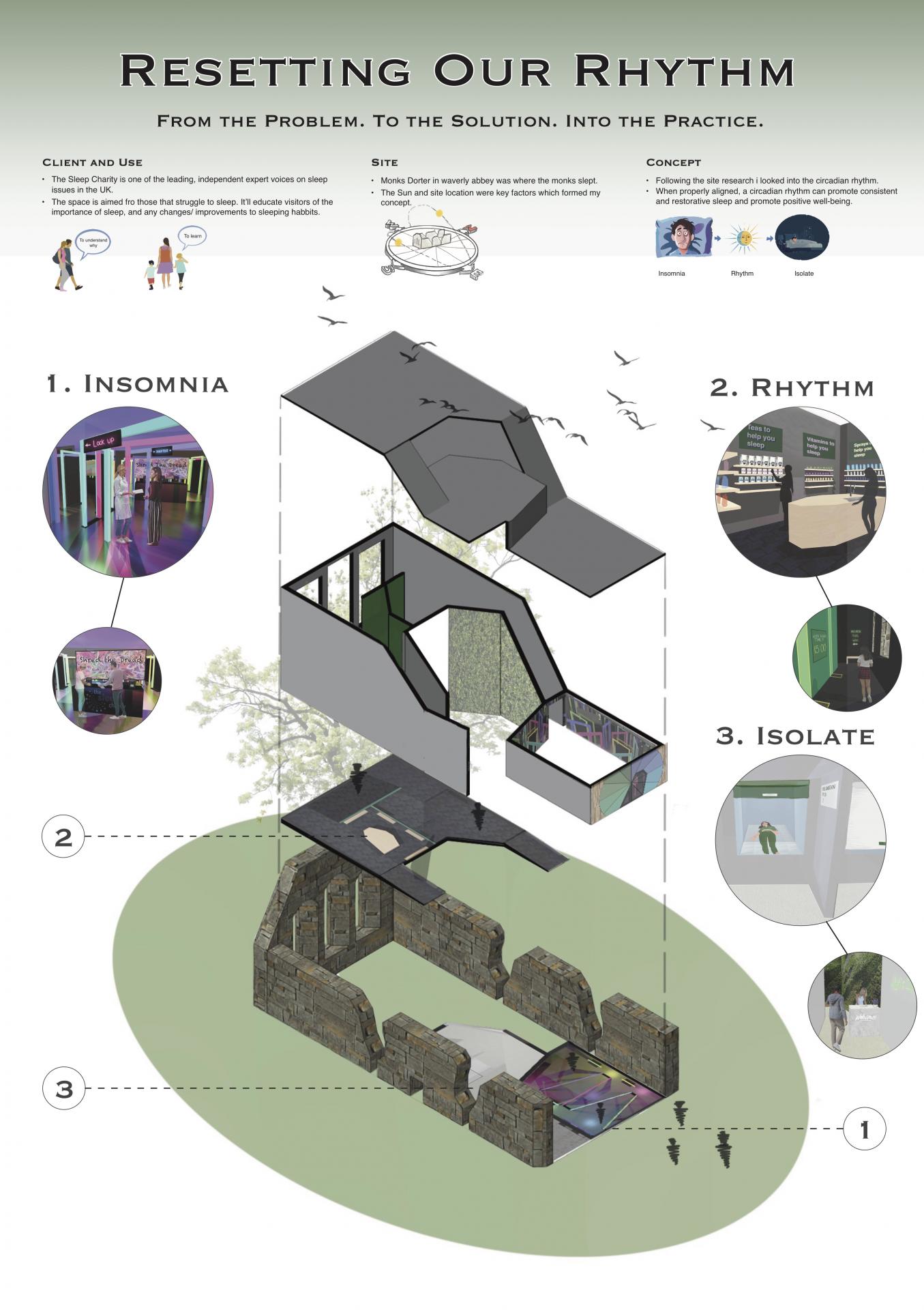 Amelia-Jo Prytherch | Interior Design 5