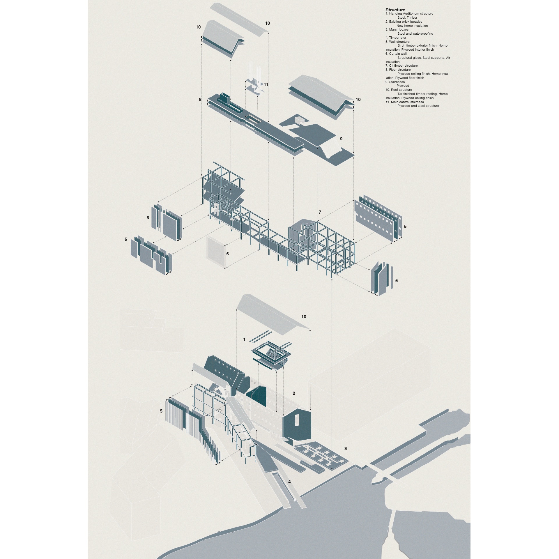 Erkka Juusela | Architecture 4
