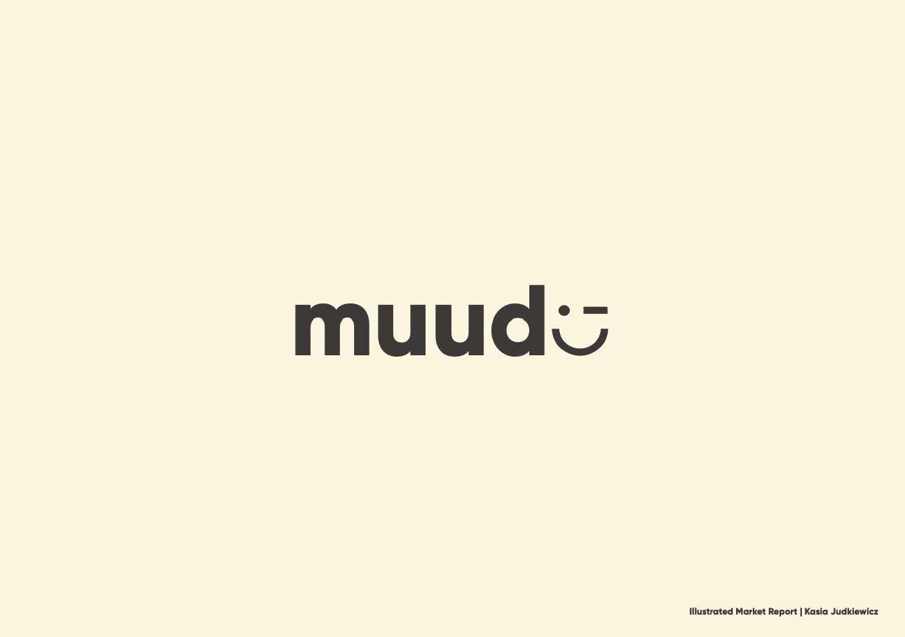 Kasia Judkiewicz | Marketing 1