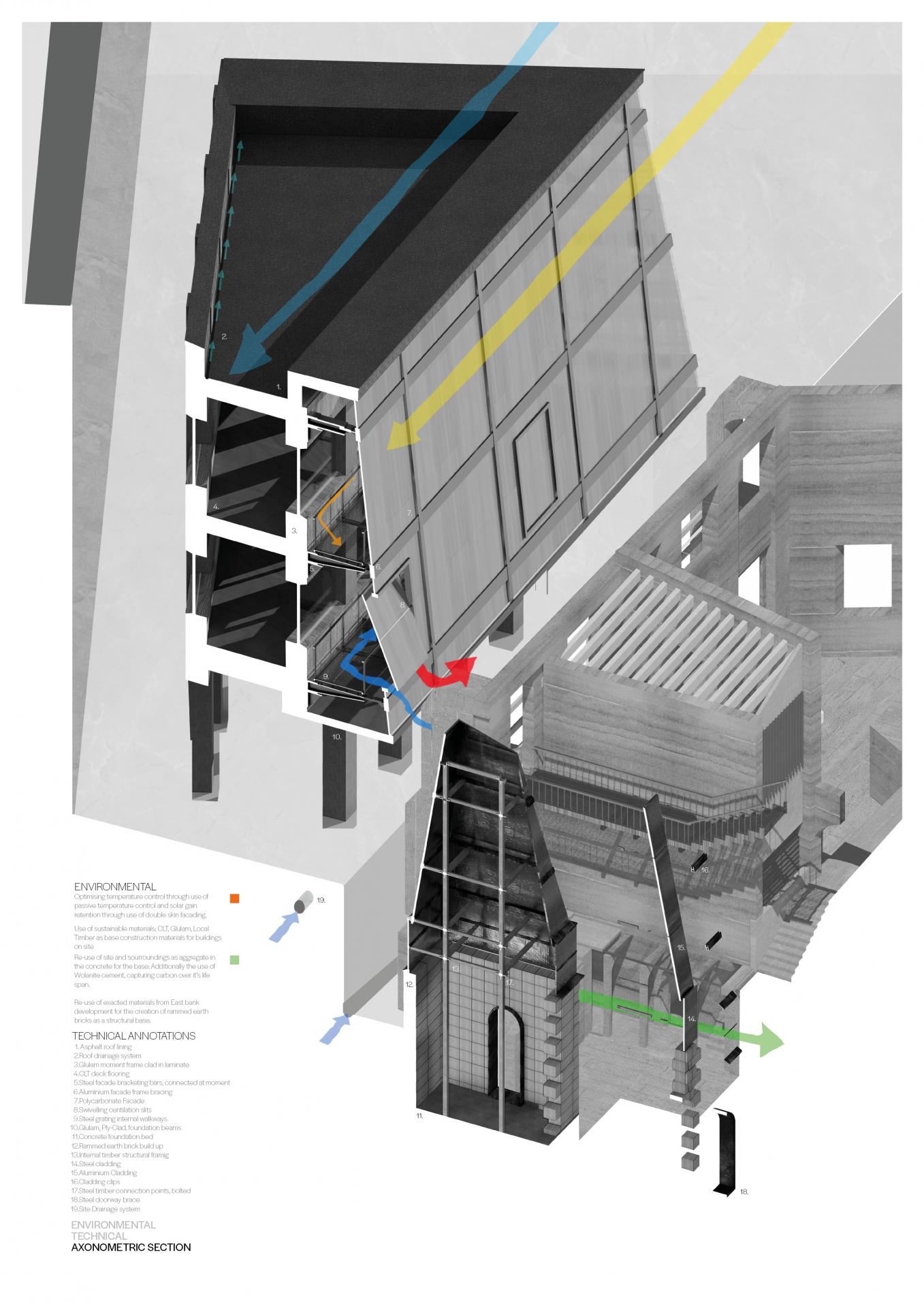 Ian Wille | Architecture 3