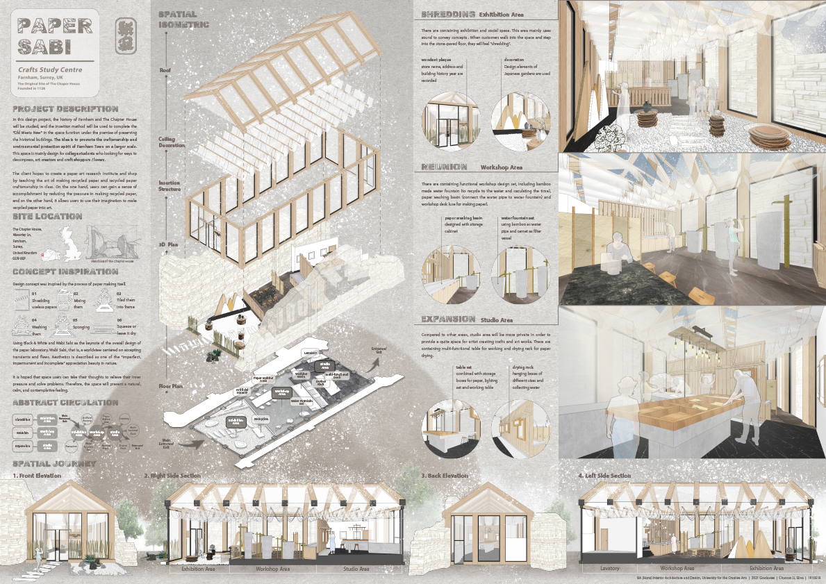 Chaoran Li | Interior Design 5