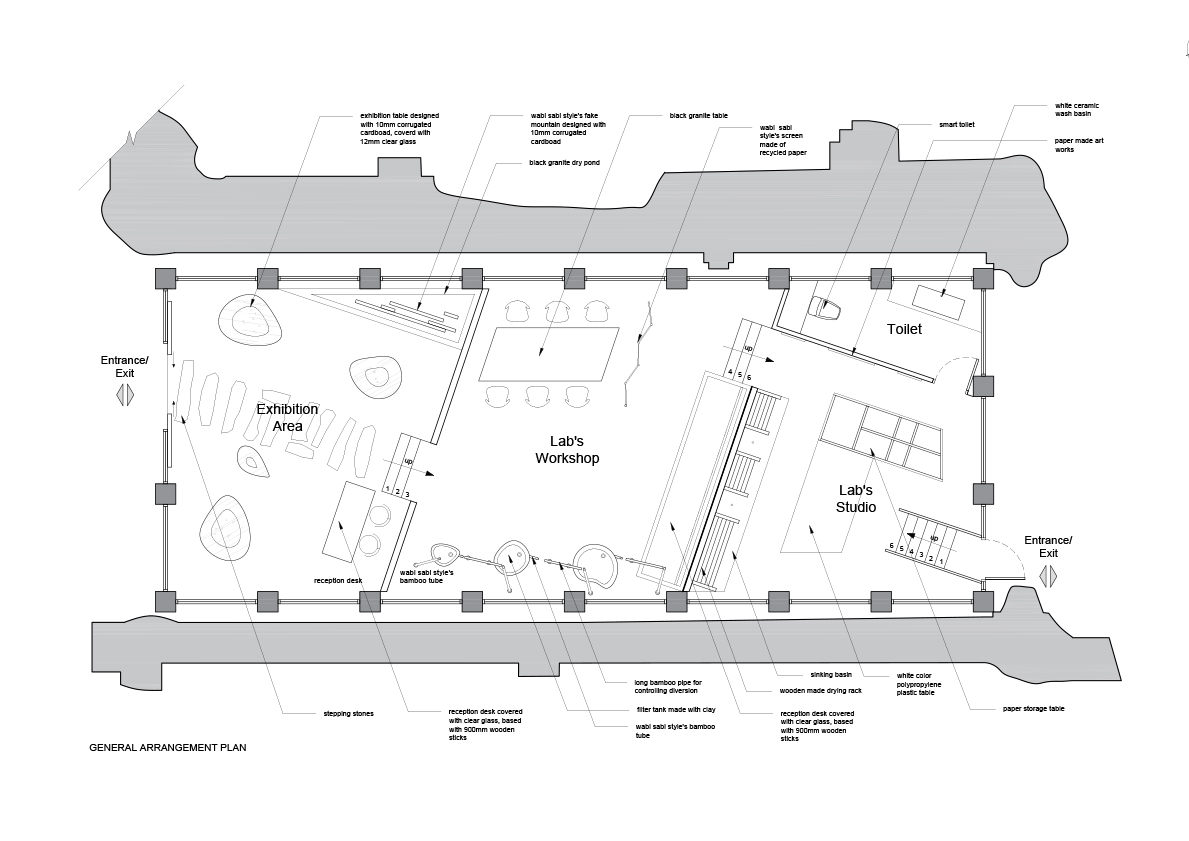 Chaoran Li | Interior Design