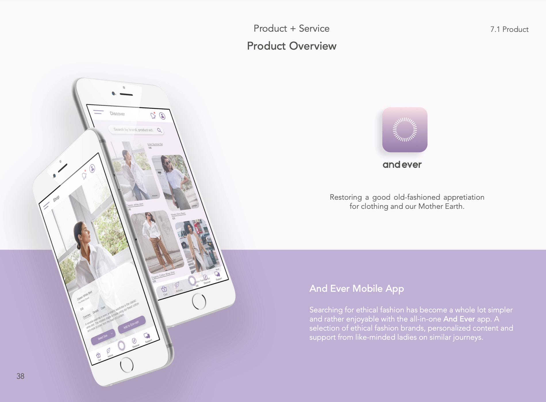 Chanél Jordaan | Business & Management 5