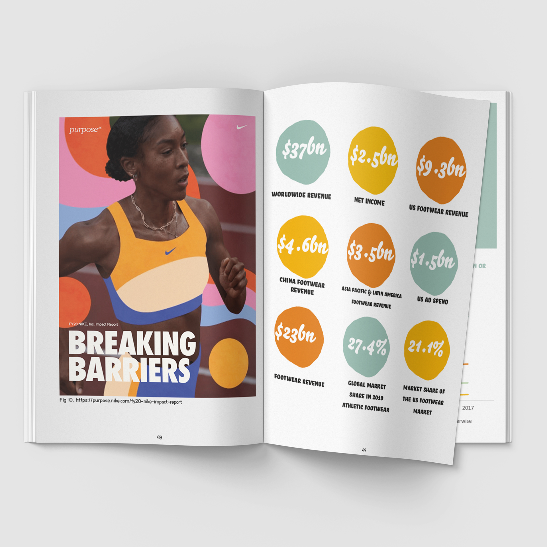 Emily France | Fashion 5