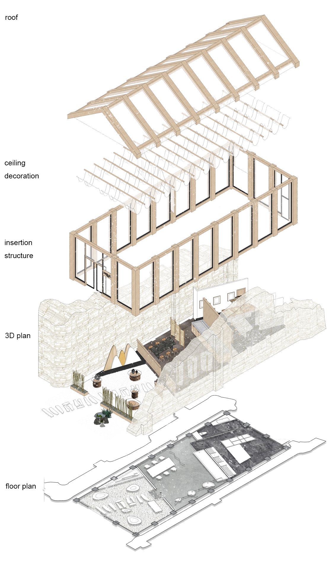 Chaoran Li | Interior Design 1