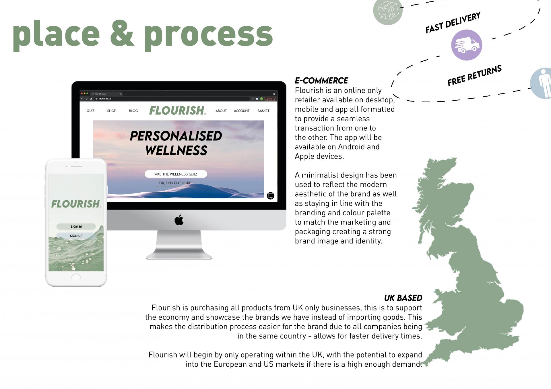 Freya Cicale-Brown | Business & Management 1