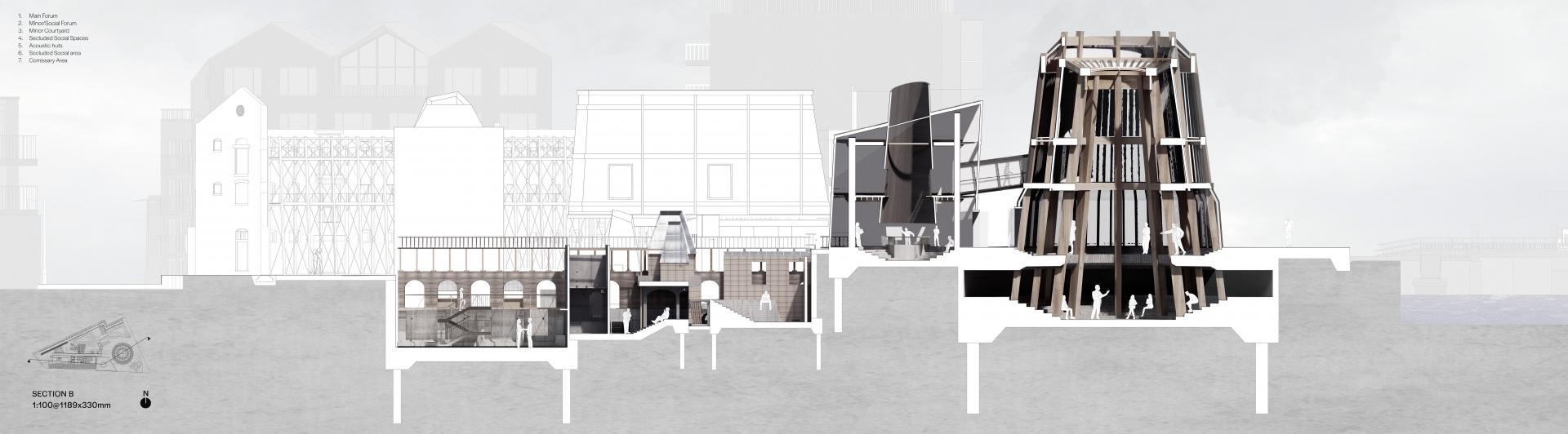 Ian Wille | Architecture