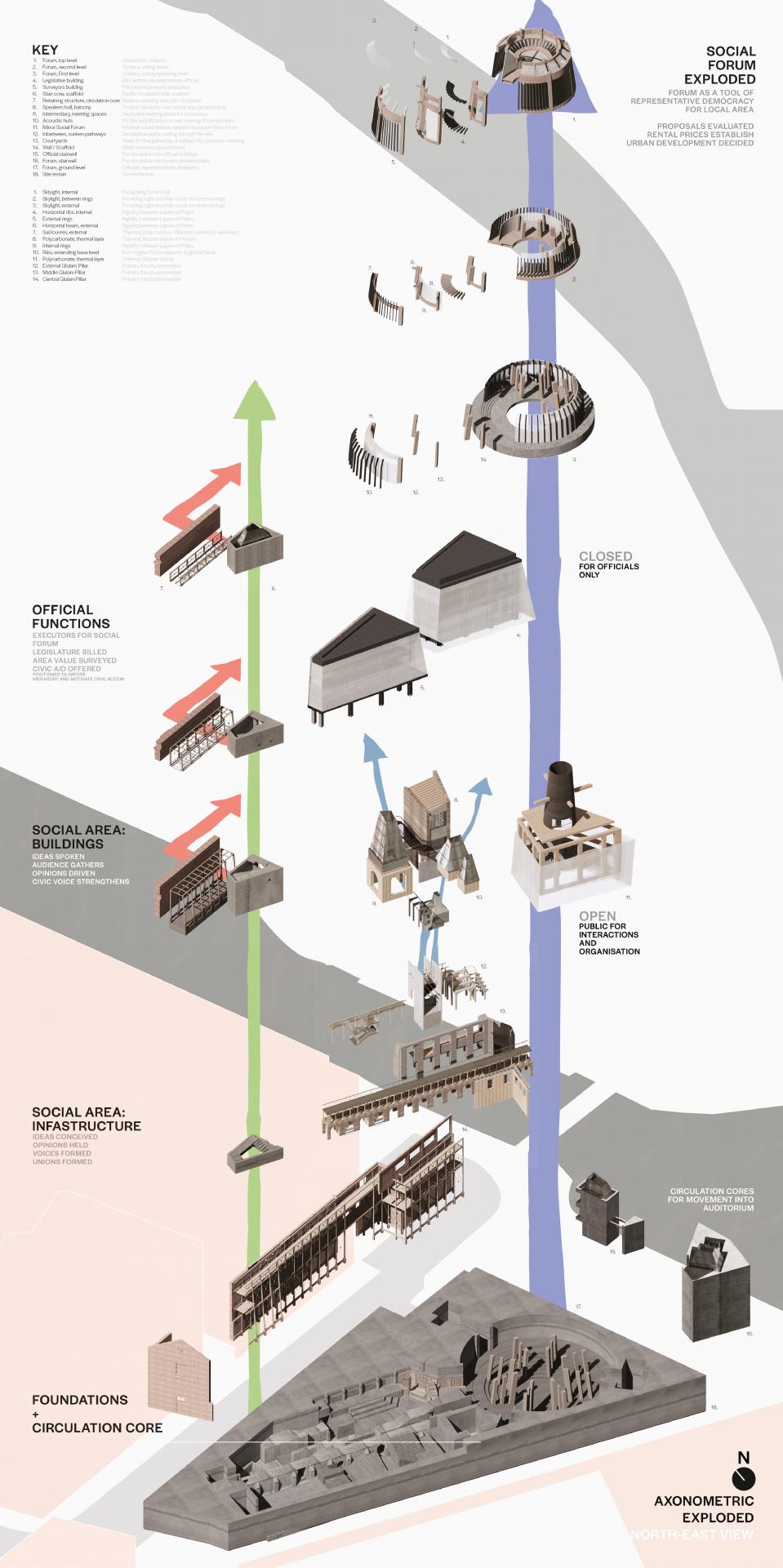 Ian Wille | Architecture 2