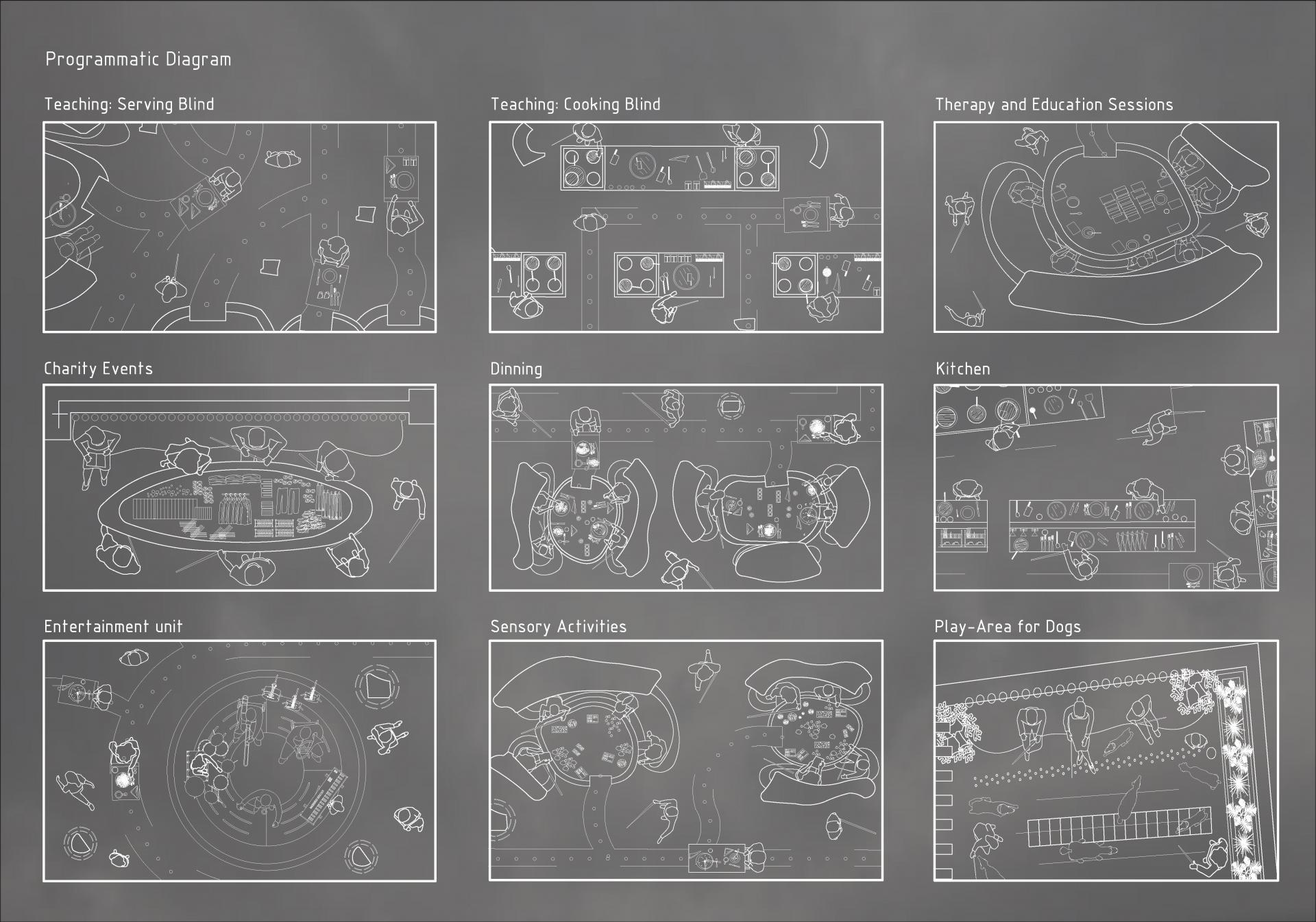Radhika Chagane | Interior Design 5