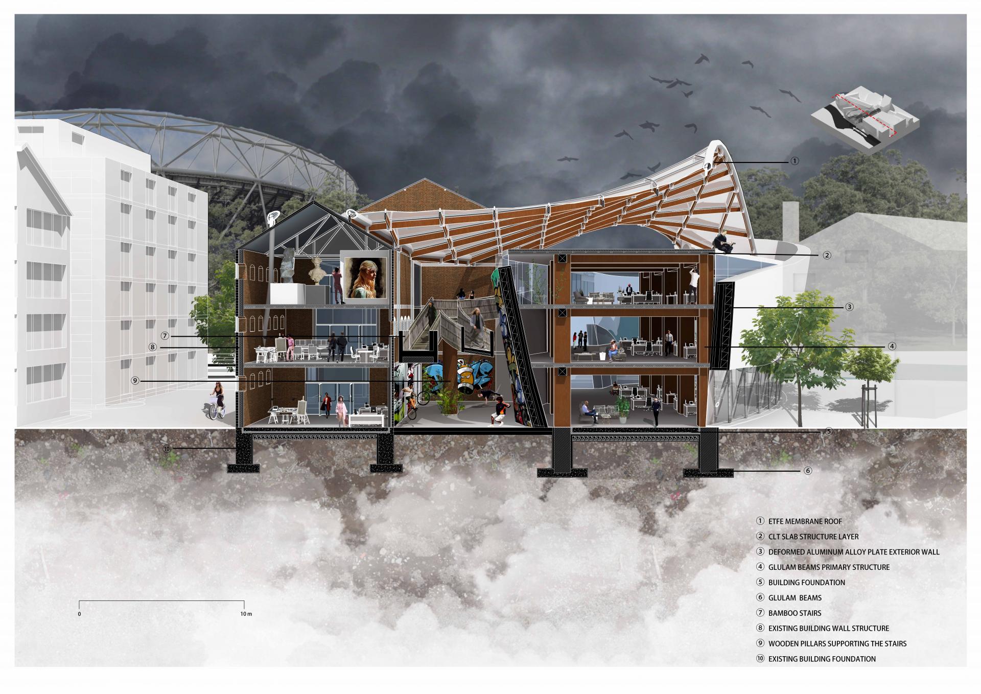 Yexin Lin | Architecture