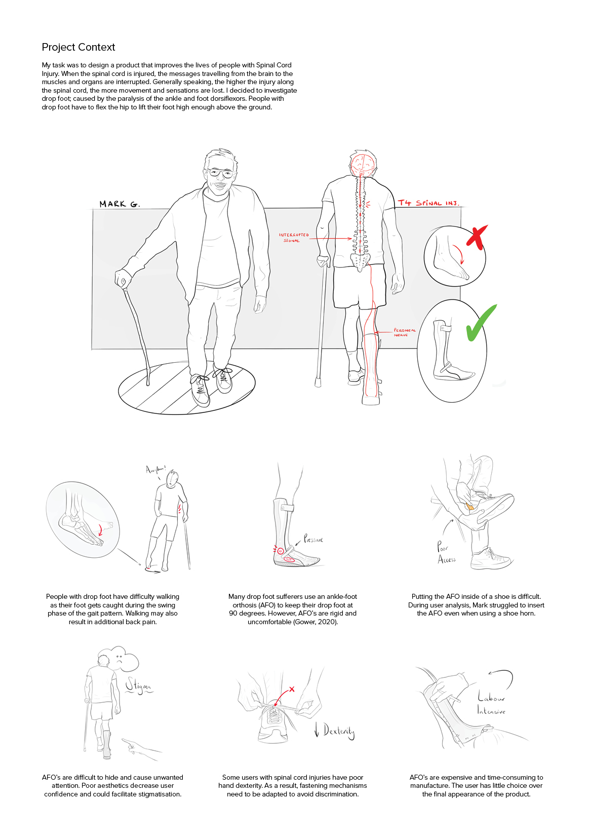 Anna Lis | Product Design 4