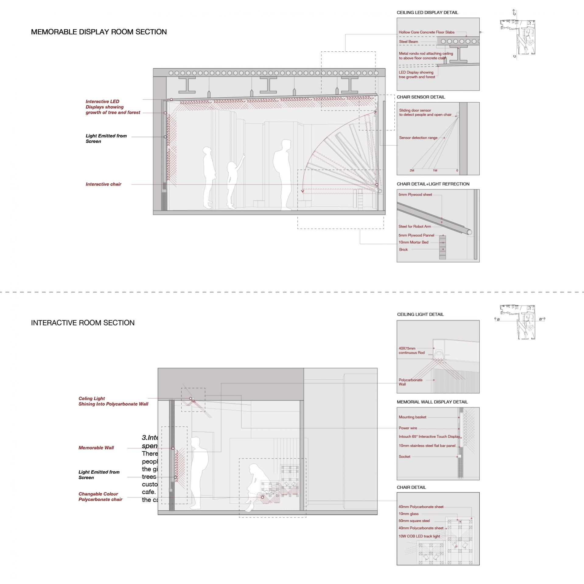 Ineui Park | Interior Design 2